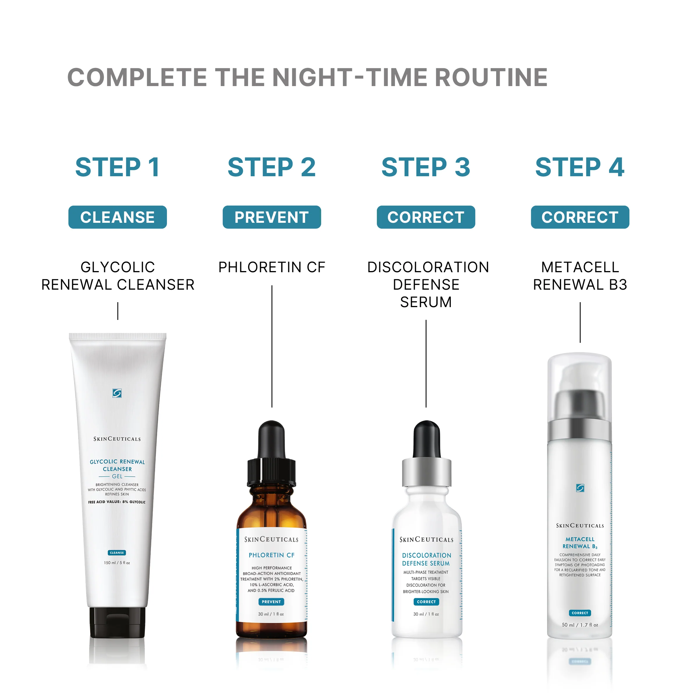 SkinCeuticals Discoloration Defense Serum 30ml - Image 12