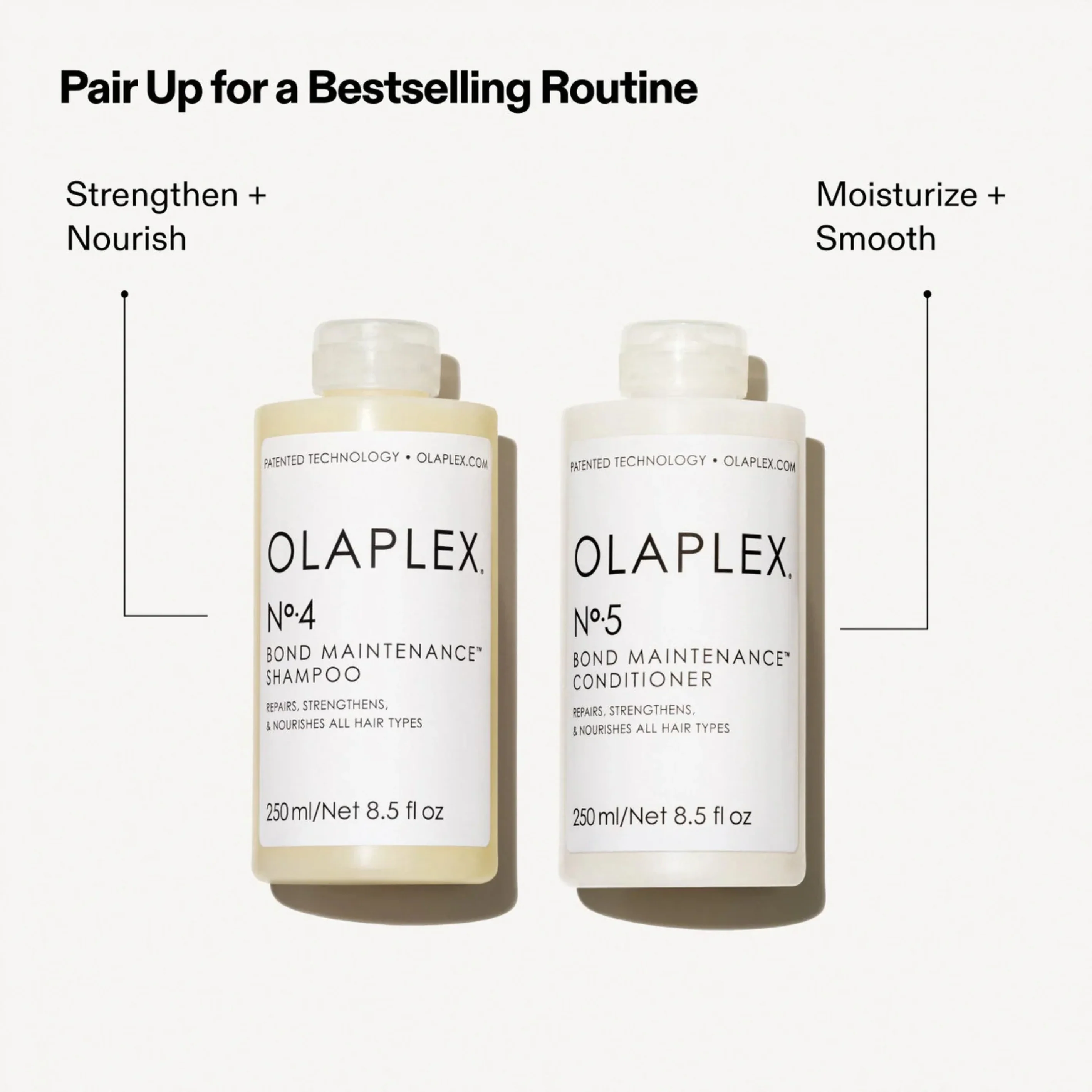 Olaplex No.4 Bond Maintenance Shampoo 250ml - Image 5