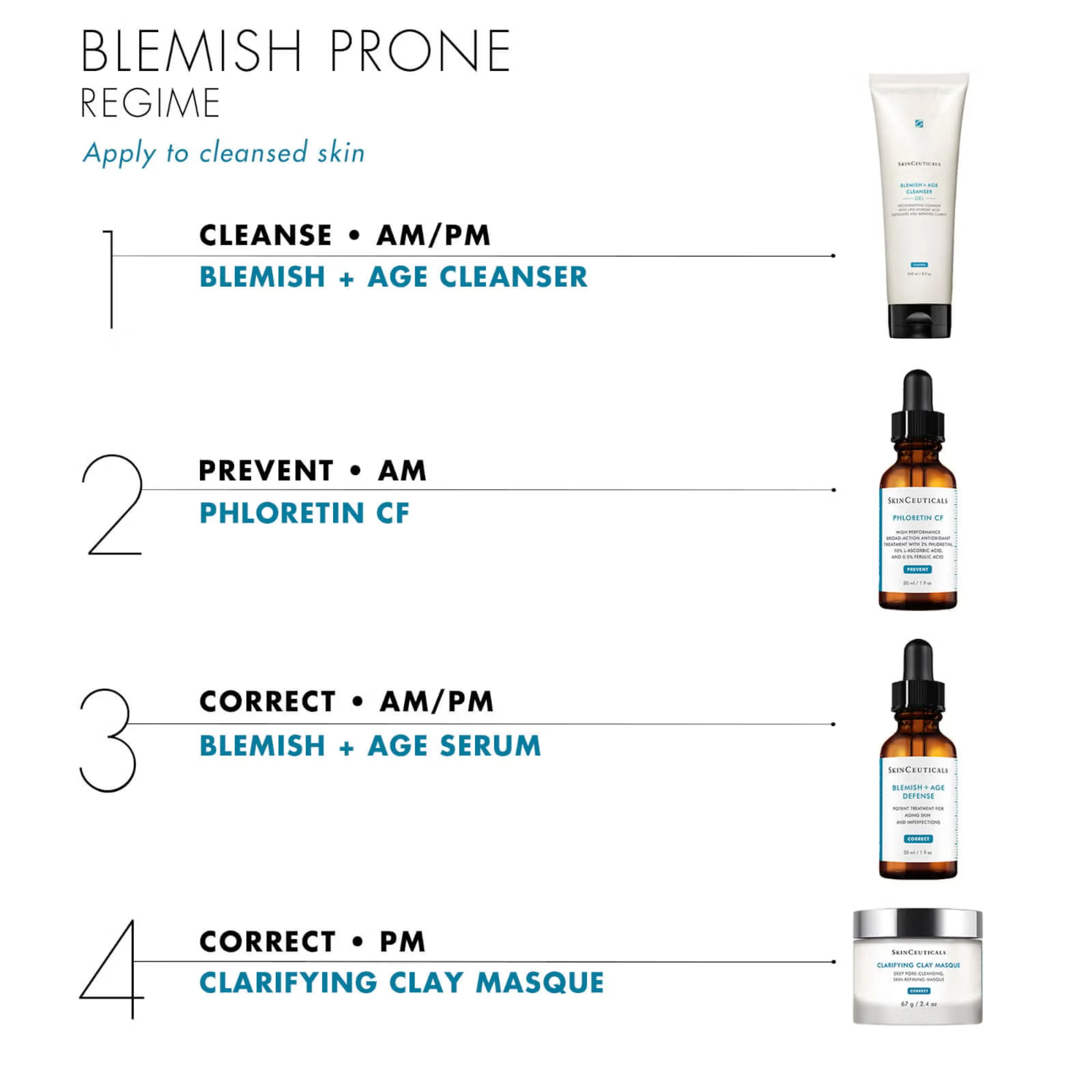 SkinCeuticals Blemish + Age Cleanser 240ml - Image 5