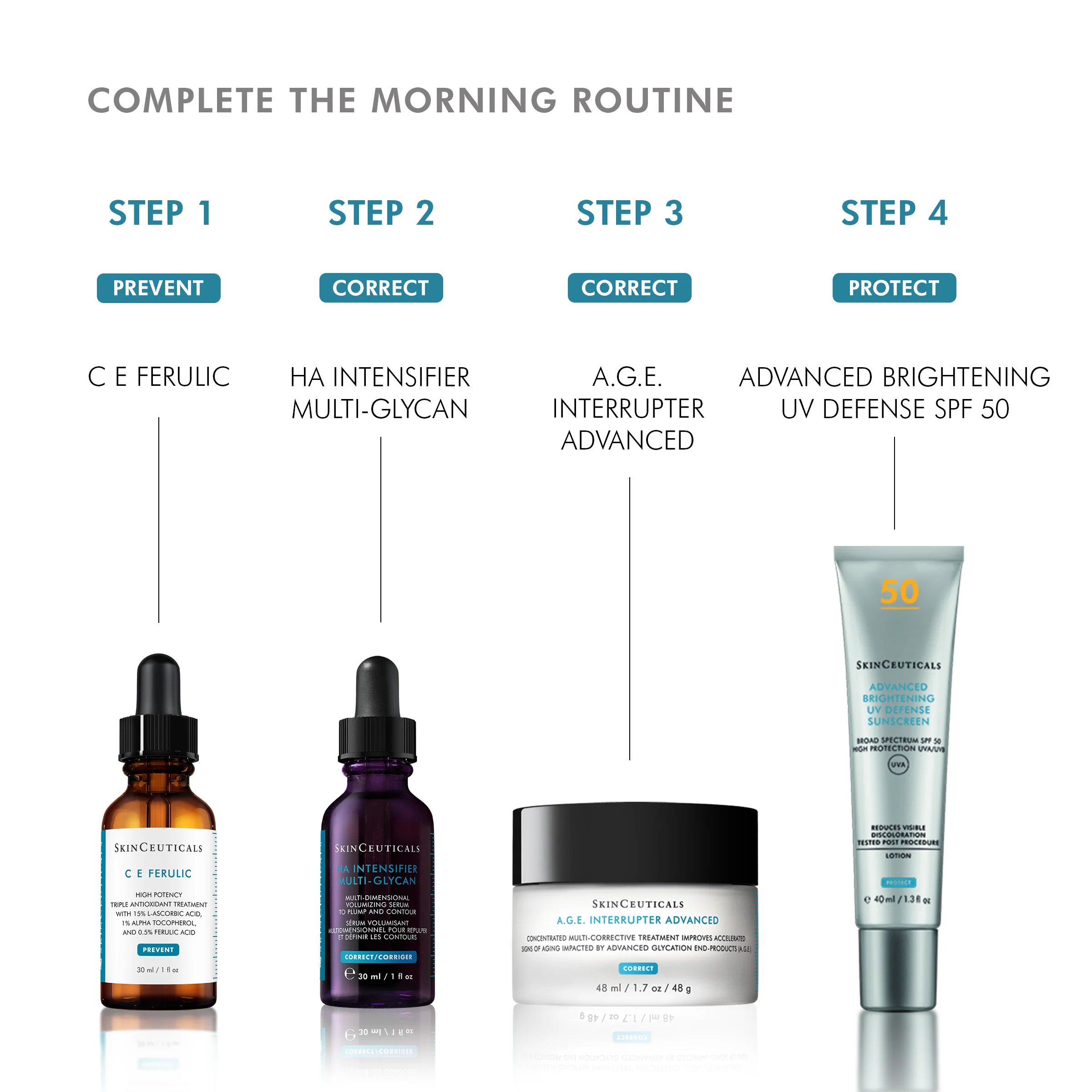 SkinCeuticals C E Ferulic 30ml - Image 19