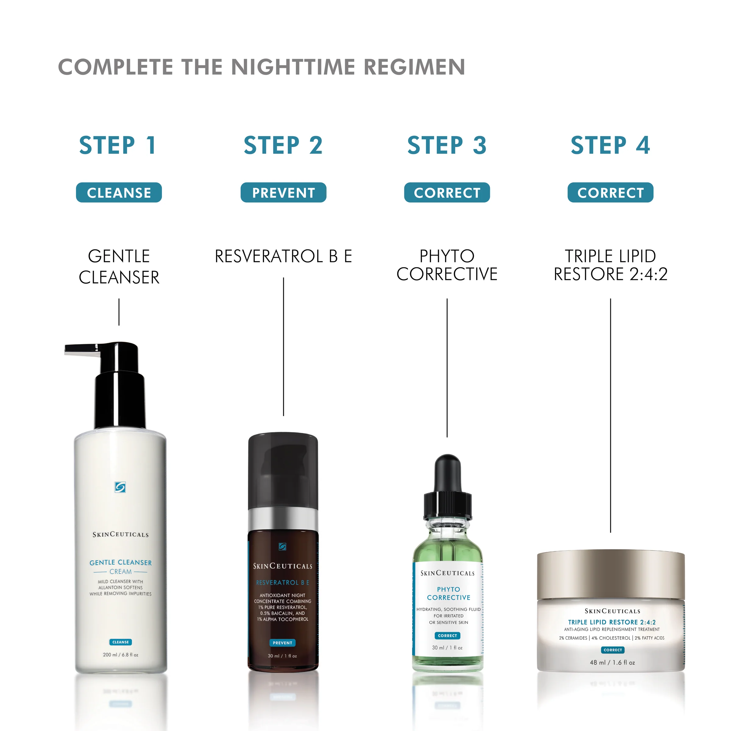 SkinCeuticals Gentle Cleanser 190ml - Image 11