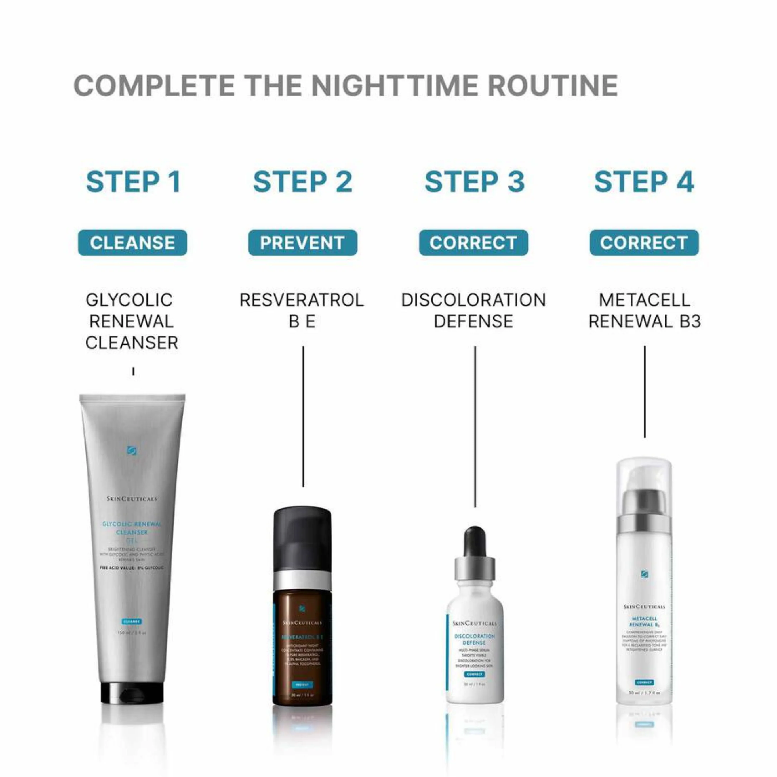 SkinCeuticals Glycolic Renewal Cleanser 150ml - Image 5
