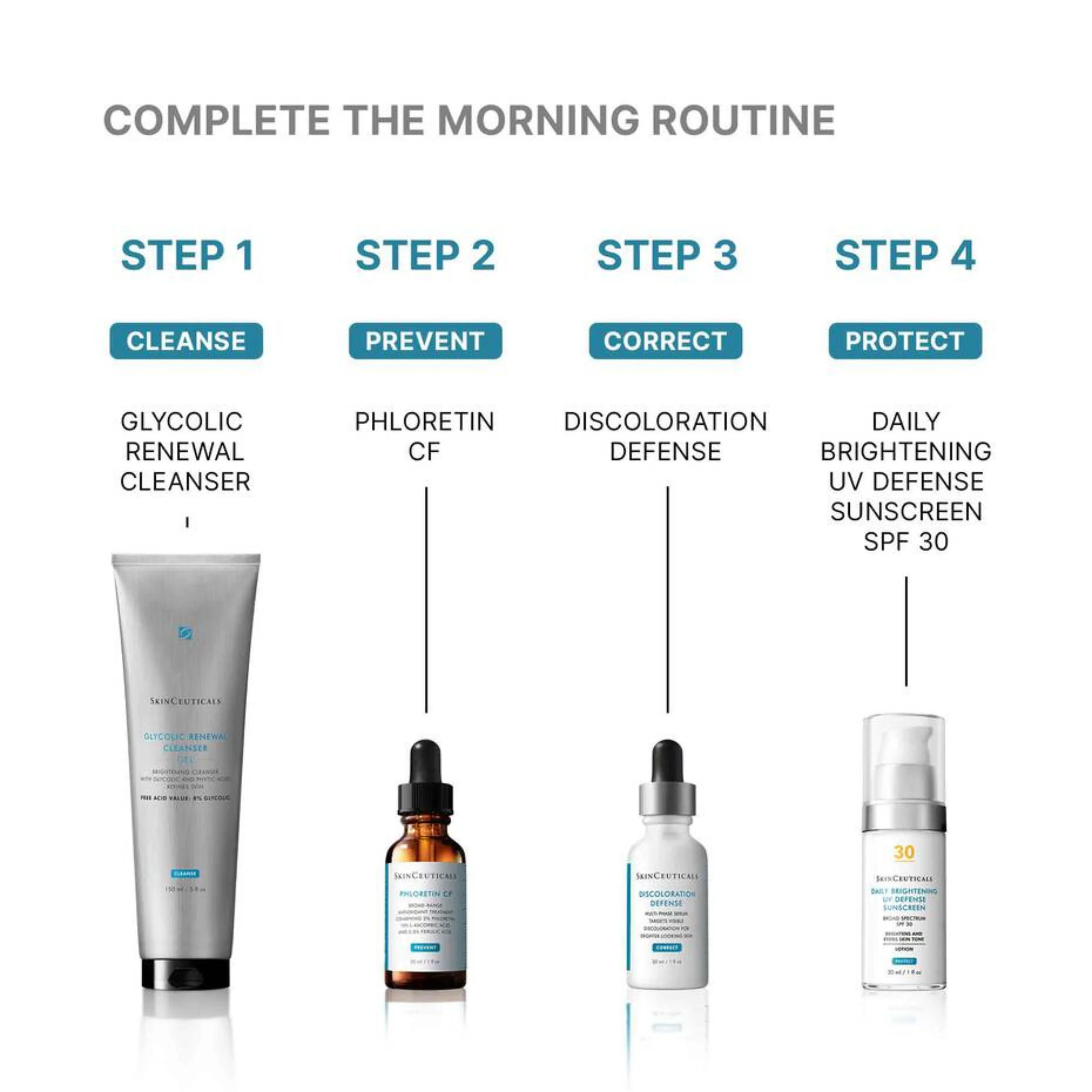 SkinCeuticals Glycolic Renewal Cleanser 150ml - Image 6