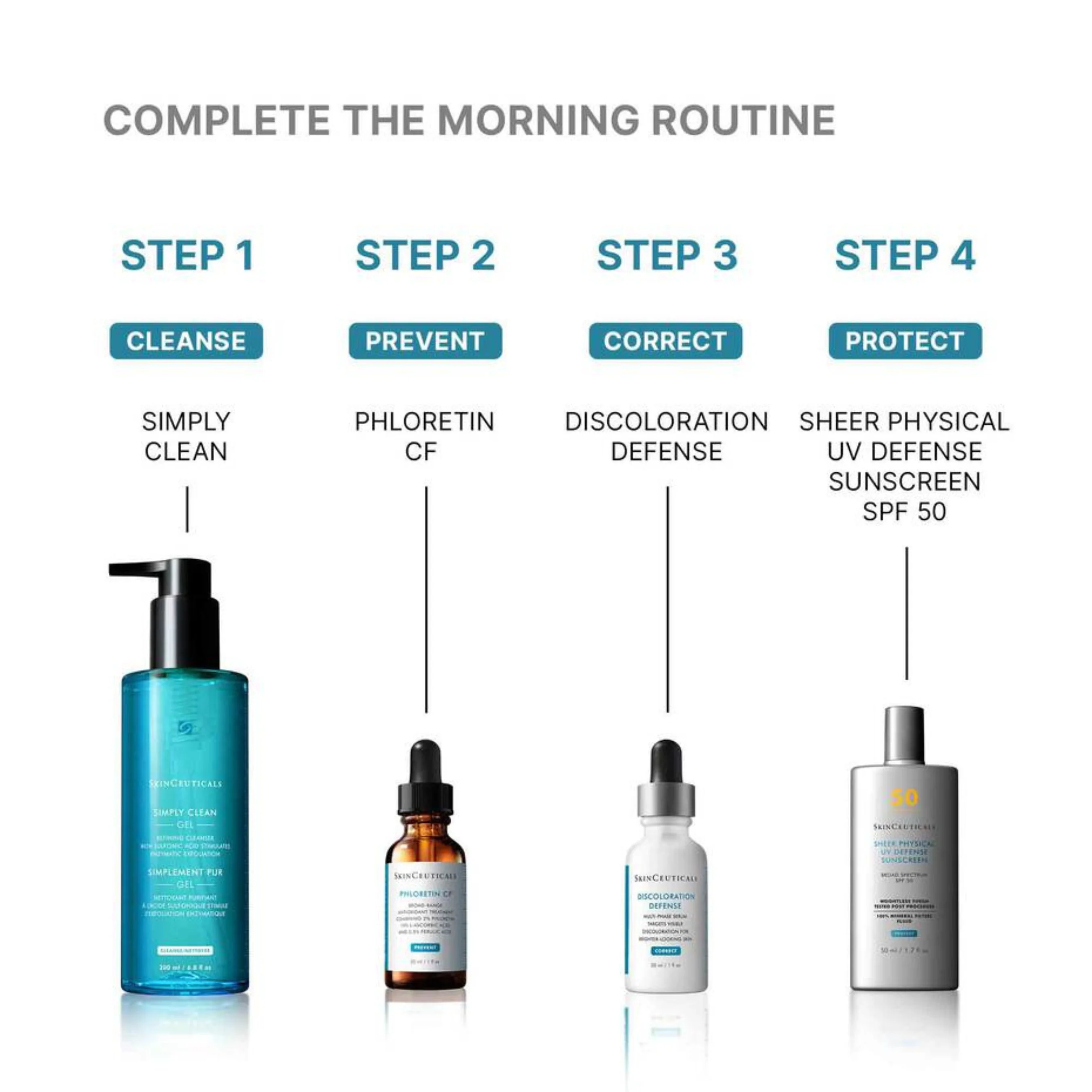 SkinCeuticals Simply Clean Cleanser 195ml - Image 4